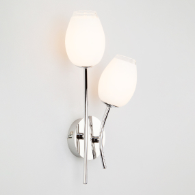 Настенные светильники